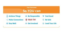 Outcomes_2_overview