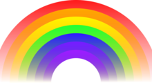 Rainbow_overview